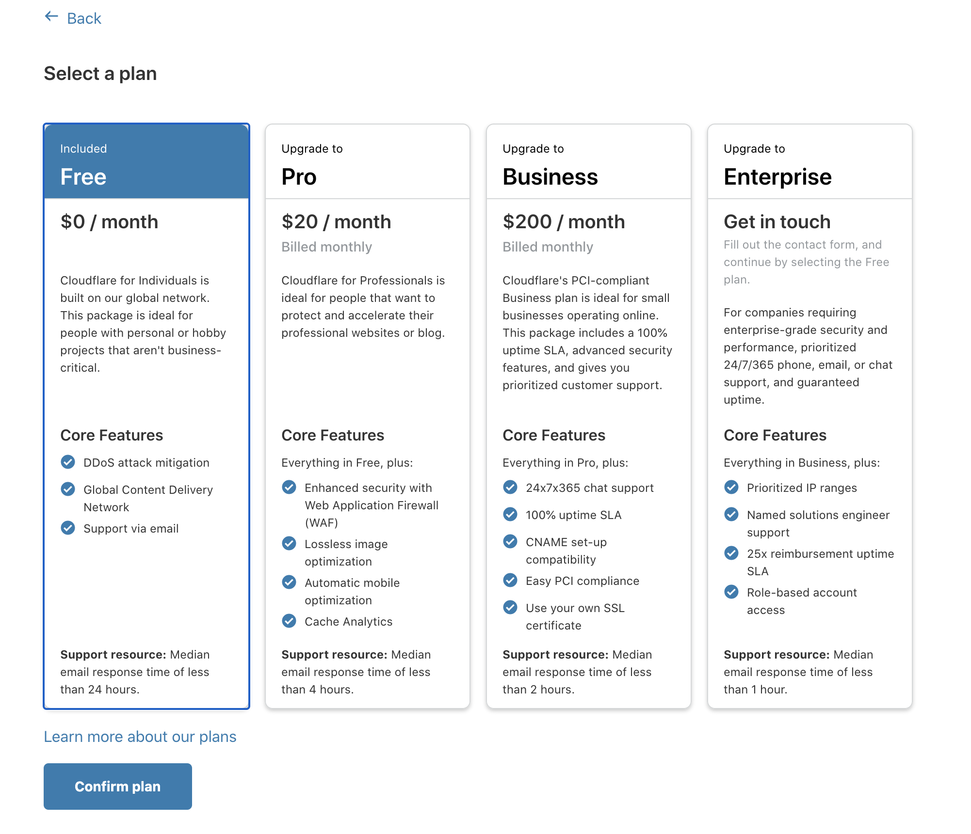 Configure Cloudflare - Select a Plan